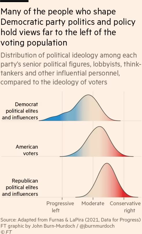 Matt Grossmann tweet media
