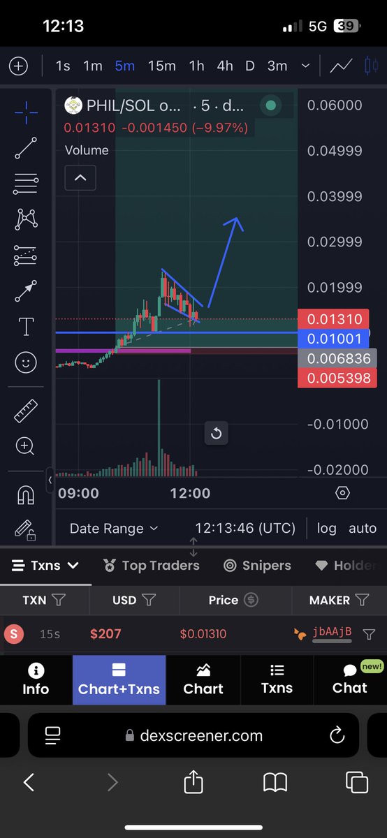LCCrypto13's tweet photo. $PHIL don’t sell for cheap 👀 binance listing soon https://t.co/4oXyxCaDdl