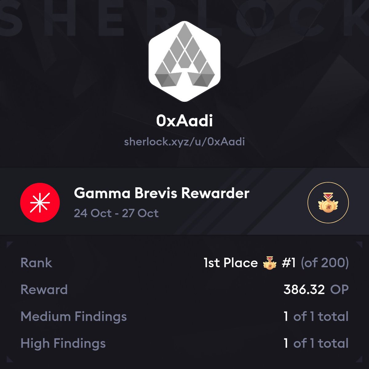 k_anandk's tweet photo. Thrilled to share that I secured 1st place in a @SherlockDefi audit contest(@GammaStrategies) for the first time! 🥇🚀
#SmartContractSecurity #Web3 #Auditing https://t.co/C9pa0l4Wjw