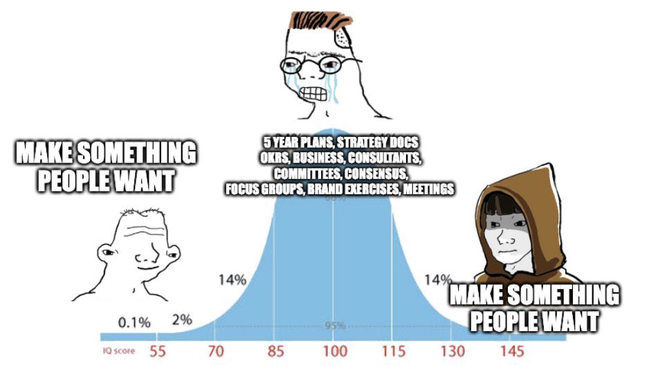 McElonMusk's tweet photo. @CryptoAnon_420 I agree https://t.co/eNNKacR4Kh