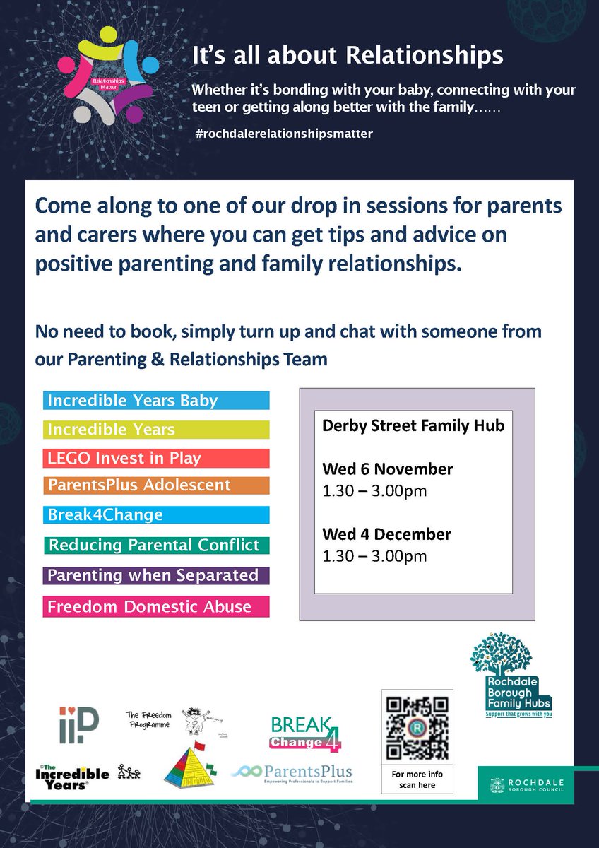 Parenting and Family Relationship drop ins across the borough now available. Part 2