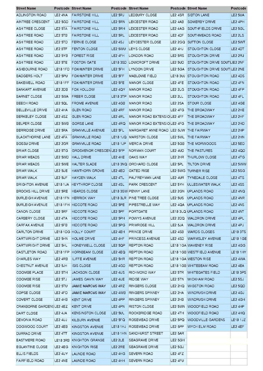 OWCommSafety's tweet image. We're at @Oadby_Wigston today with @LPOadbyWigston and @LeicsPCC team for the #SaferStreets event giving out free home security upgrades. Public session runs 1pm-6pm with details on images below.