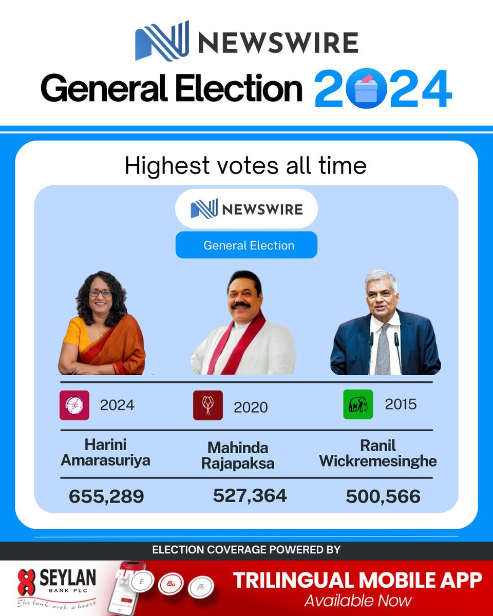 NewsWire 🇱🇰 tweet media
