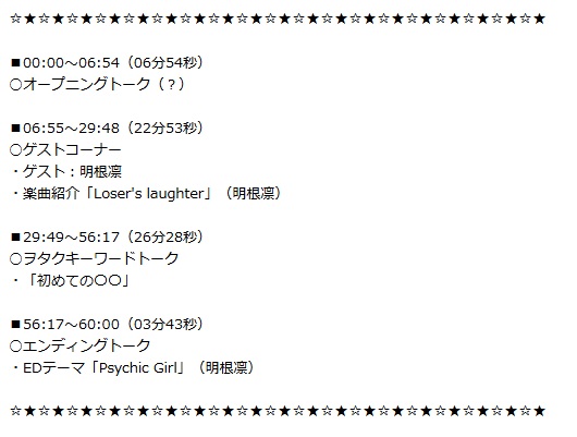 WestEightPrince's tweet photo. WEBラジオ番組「WEST EIGHT PRINCE II」第104回/2024年11月放送分、配信中♪
パーソナリティー:ばんだなまっしー、ヒトデ大石
ゲスト:明根凛
↓番組サイトから聴けます。
https://t.co/lPKtNVMVDW
番組内容、タイムテーブルは画像参照!
今月も何卒よろしくお願いいたします!
#WEP2 https://t.co/ZP3JfWmPEw