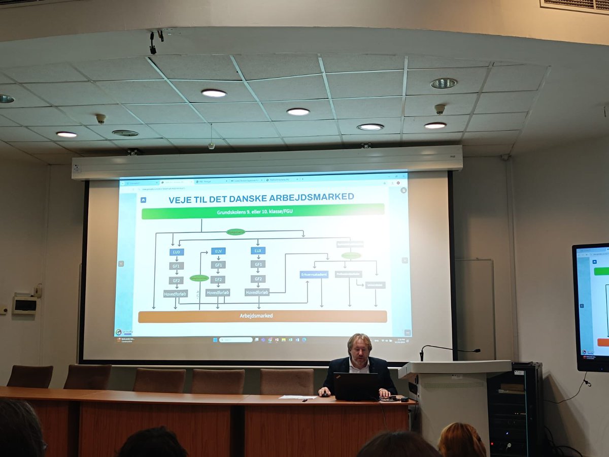 Orienta4VET tweet media