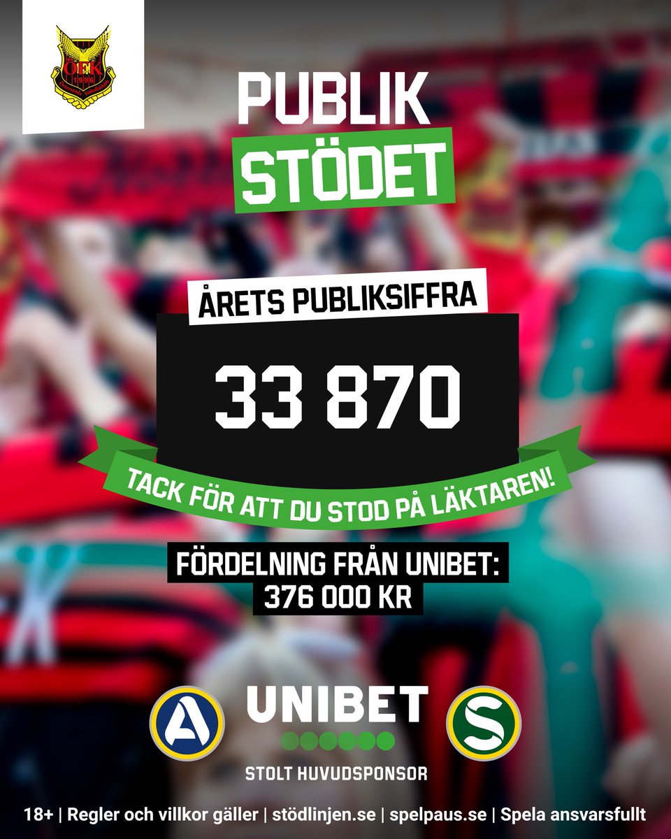 Östersunds FK tweet media