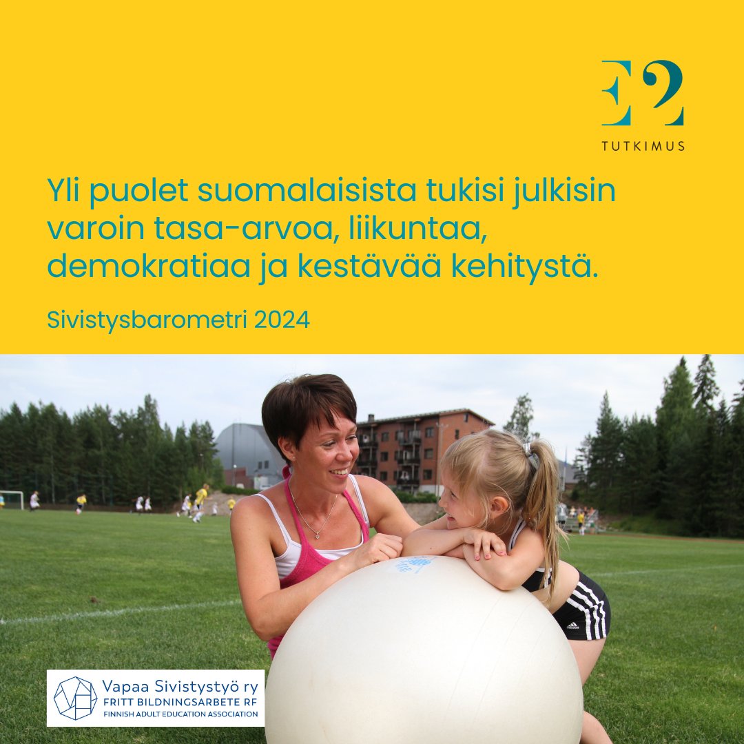 Vasta julkaistun Sivistysbarometrin mukaan yli 50% suomalaisista tukisi julkisin varoin mm. tasa-arvoa, liikuntaa, demokratiaa ja kestävyyttä. Edistämme näitä teemoja opintokeskustyössä, kouluttaen ihmisiä järjestöjen kanssa.
#Sivistysbarometri #VapaaSivistystyö #Opintokeskukset