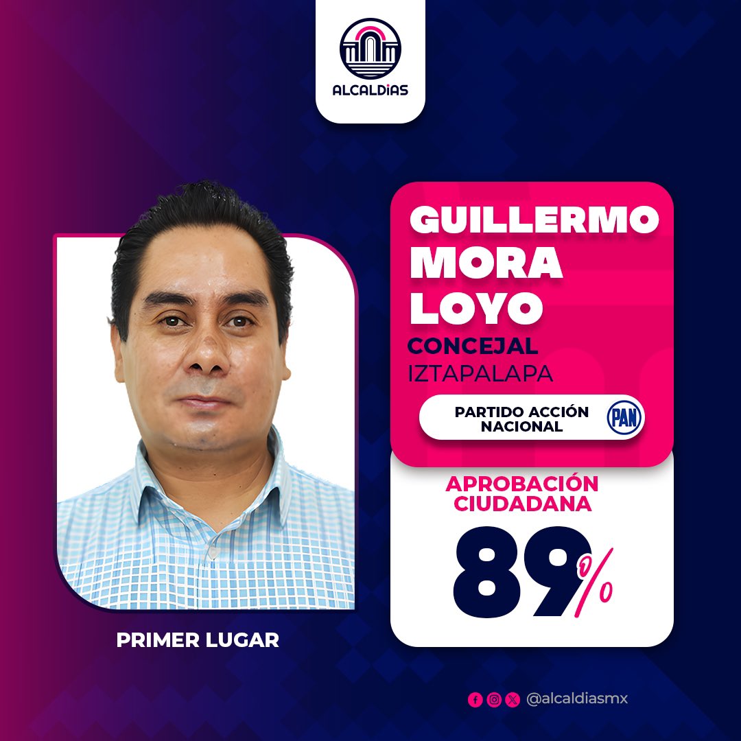 Alcaldias tweet media