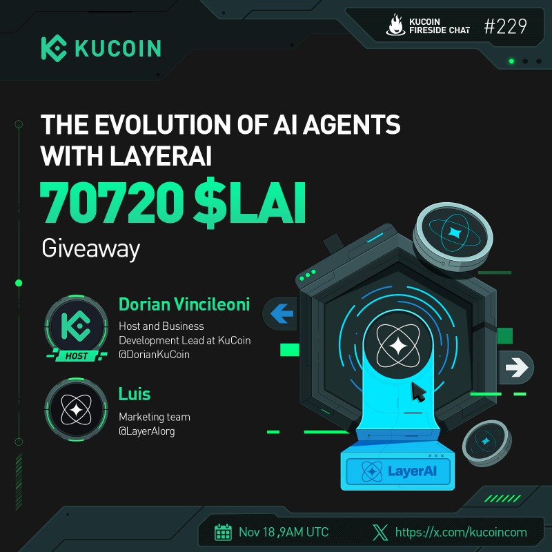 kucoincom's tweet photo. 🔥 Dive into The Evolution of AI Agents with @LayerAIorg in our next #KuCoinFireSideChat!

🎁 70,720 $LAI(10 winners)

1️⃣ Follow @kucoincom &amp; @LayerAIorg
2️⃣ ❤️&amp; RT
3️⃣ Subscribe to KuCoin's Youtube Channel
4️⃣ Fill in: https://t.co/VjL47DiXoJ
5️⃣Join the space

✅ Set a reminder