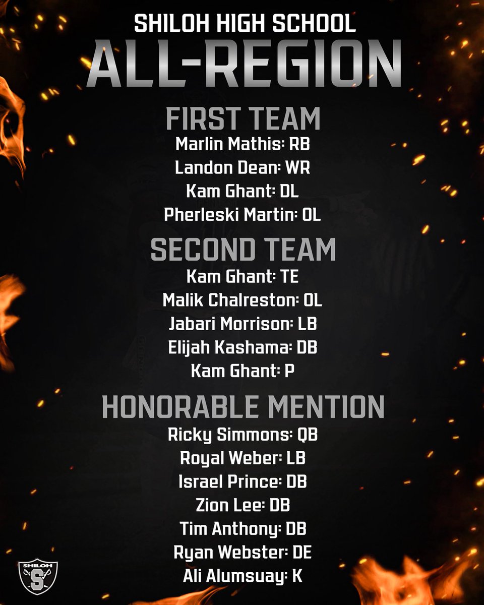 Coach-Tino Ierulli (@coachierulli) on Twitter photo Congratulations to our <a href="/FootballShiloh/">Shiloh Football</a> young men. <a href="/ShilohAthletics/">ShilohAthletics</a> <a href="/ShilohGenerals/">Shiloh Generals</a> Congratulations to our <a href="/FootballShiloh/">Shiloh Football</a> young men. <a href="/ShilohAthletics/">ShilohAthletics</a> <a href="/ShilohGenerals/">Shiloh Generals</a>