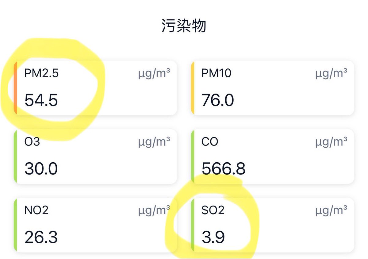 duchengzhe's tweet photo. 胸腔專科醫師來跟各位解答

1. 如果真的是中火造成的
台灣髒空氣移動一般往南
請問桃園台北怎麼爆的？
也是中火嗎？

2. 答案呼之欲出，先看第二張
中火是主要的硫氧化物（SO2）排放來源
然而台中市的SO2極低，高的是pm2.5
更況且中火停機三個機組
完全沒有報導所稱「全開」的幻想

3. 那麼髒空氣從哪裡來呢？
第三張可以看到
這兩天來，一錘定音的決定性因素
是天兔颱風造成的大氣穩定
以至於污染源無法被吹走

這些污染源，既然是以pm2.5為主
那就表示來自交���、建設揚塵、營建業、工業排放和焚化爐
當然也有部分是境外移入

台中早��不是用肺發電，而是用肺燒垃圾
請大家告訴大家 🥰
今天的胸腔知識➕就介紹到這裡，謝謝各位 😉✨