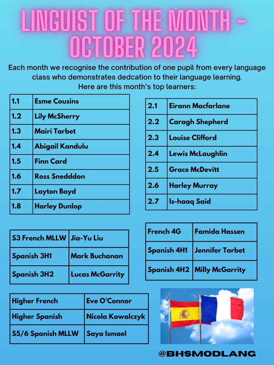 BHSModLang tweet media