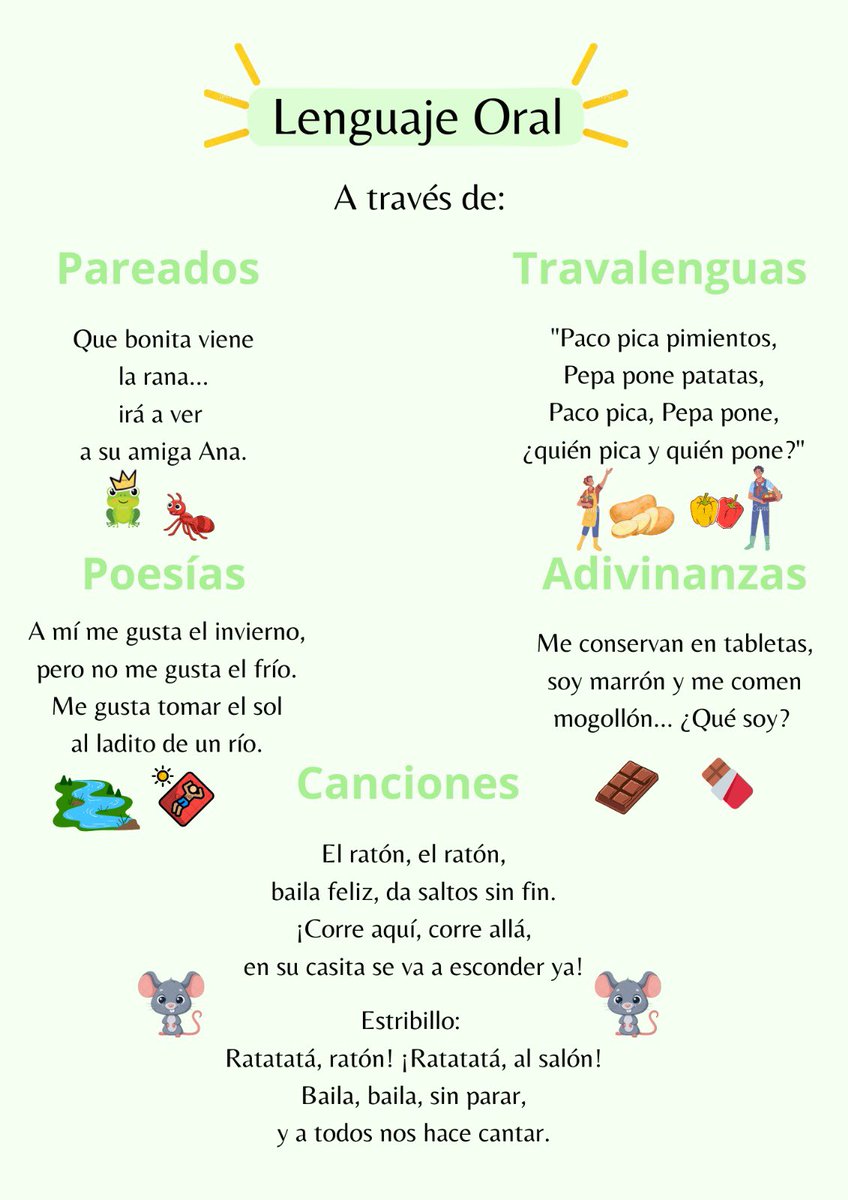 ceippaidos's tweet photo. ¡¡Buenas tardes!! ✨ 

Para despedir la semana, en infantil, hoy hemos trabajado el lenguaje oral,  a través de poesías, trabalenguas, adivinanzas, pareados y una canción muy divertida!! 🐭

Los peques se lo han pasado muy bien. 😊 #educauja https://t.co/a97LKHw4yr