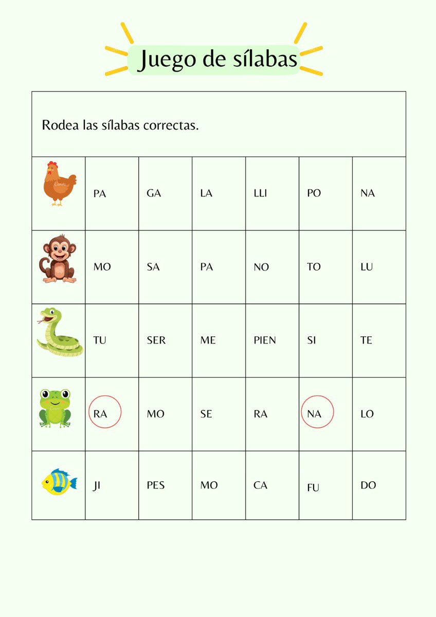 ceippaidos's tweet photo. Y para terminar han realizado un Juego de sílabas. Os lo dejamos por aquí con algún ejemplo del mismo. 
De esta manera aprenden de una manera más lúdica y divertida. 😊#educauja https://t.co/USZjK6EKhg