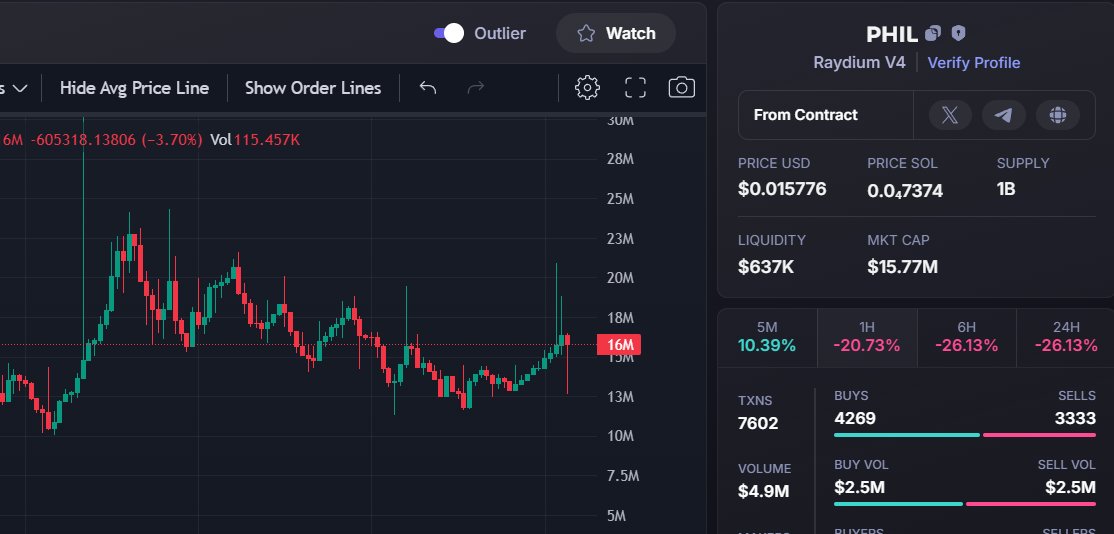 Asian Atoza 艾涛 💫 | AI x Crypto tweet media