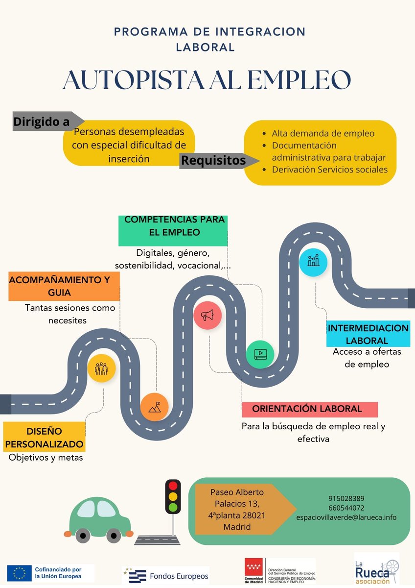 La Rueca Asociación tweet media