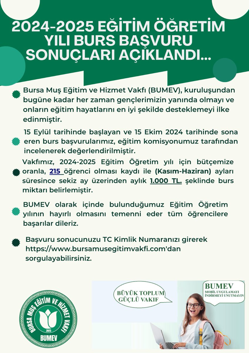 Bursa Muş Eğitim ve Hizmet Vakfi (@mus_egitim) on Twitter photo 