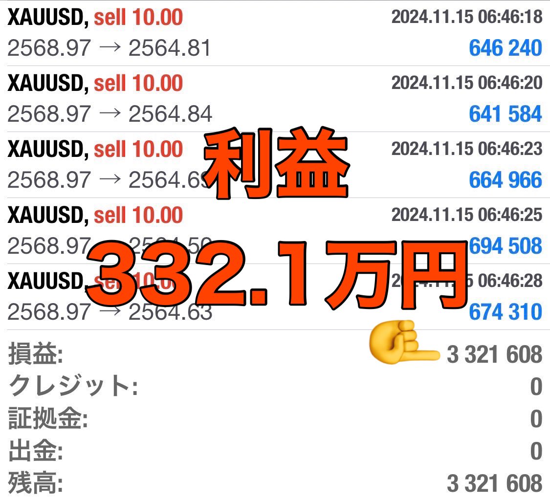 æ¬ç°ç¿@æŸçœ®ãã¬ãŒã㌠(@sho_honda_ea) on Twitter photo 仿¥ã¯äžãéžãã 人æ£è§£ã§ãð
å©çã332äžåã§æšæ¥ã®ãã€ãã¹åãåãè¿ããŸããïŒ
ããããæŽã«ãã¬ãŒã³ãäŒç»ãããŸãð
æœéžã§5åã«10äžå
æ¡ä»¶
1.ãã©ããŒ
2.ãããããªãã¹ã
ãã€ãã¹ã«ãªã£ãŠãçŠãããã£ããããã°ãã©ã¹ã«ããããšã¯ç°¡åã§ãïŒ
ããšã¯ã¿ã€ãã³ã°ãéãå°ãã¯ãããã 仿¥ã¯äžãéžãã 人æ£è§£ã§ãð
å©çã332äžåã§æšæ¥ã®ãã€ãã¹åãåãè¿ããŸããïŒ
ããããæŽã«ãã¬ãŒã³ãäŒç»ãããŸãð
æœéžã§5åã«10äžå
æ¡ä»¶
1.ãã©ããŒ
2.ãããããªãã¹ã
ãã€ãã¹ã«ãªã£ãŠãçŠãããã£ããããã°ãã©ã¹ã«ããããšã¯ç°¡åã§ãïŒ
ããšã¯ã¿ã€ãã³ã°ãéãå°ãã¯ãããã