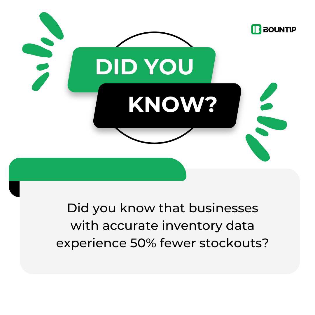 bountipglobal's tweet photo. Accurate inventory data can cut stockouts by half! 😱
With Bountip’s real-time inventory tracking, you’ll never run out of customer favorites again.!

Say goodbye to stockouts, Book a demo with bountip NOW!
#bountip #BountipTech https://t.co/gAsa7OnmwT