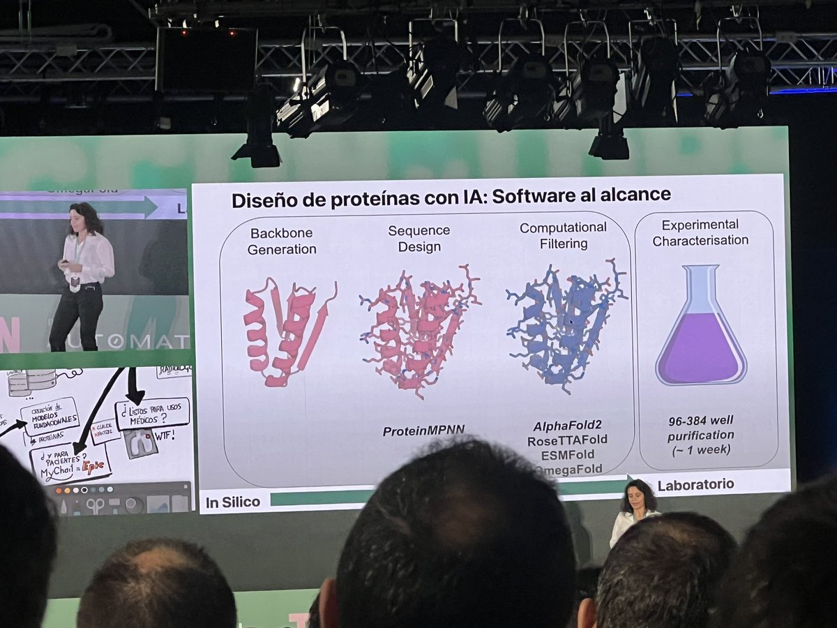 EN LA #TRG24 Se reitera el mensaje de herramientas de IA como apoyo a los profesionales (en este caso en Salud). “No podemos confiar sin verificar los resultados porque se basa en probabilidad” ¿qué pasará de aquí a unos años? 🤷🏻‍♂️
