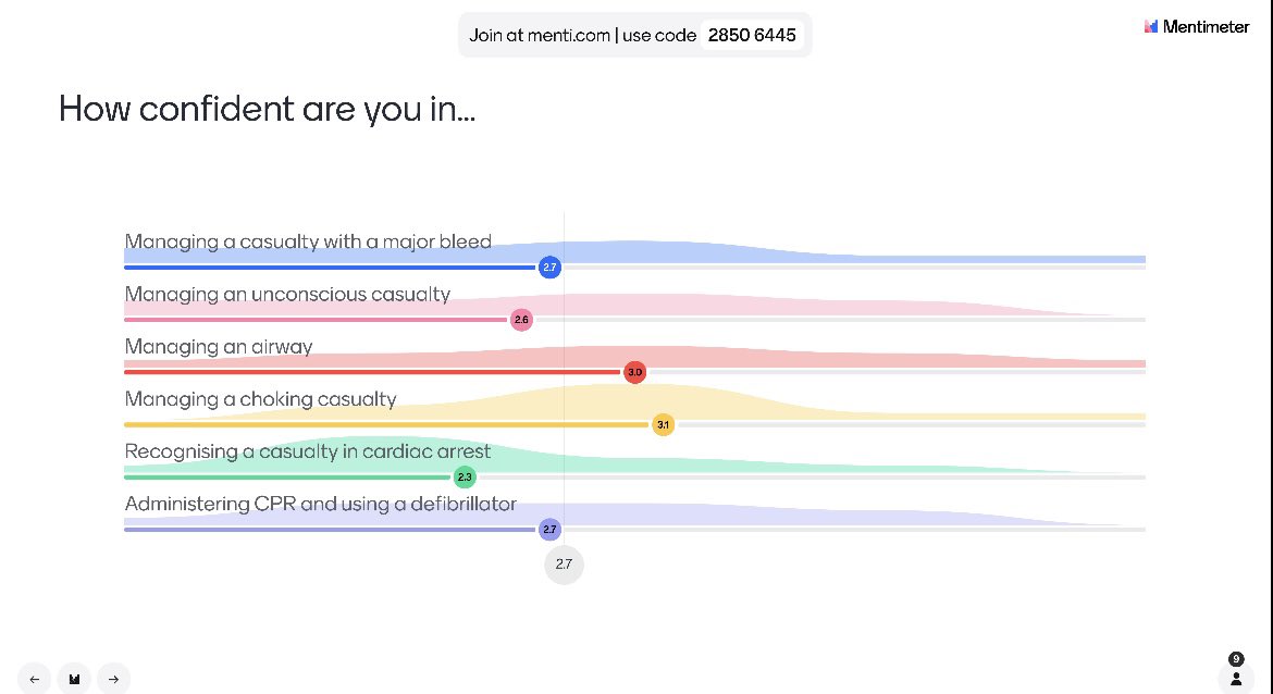 Code Red Training tweet media