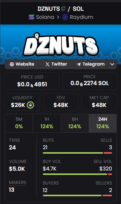 Cooking.. Tell your friends to tell some friends.. <3