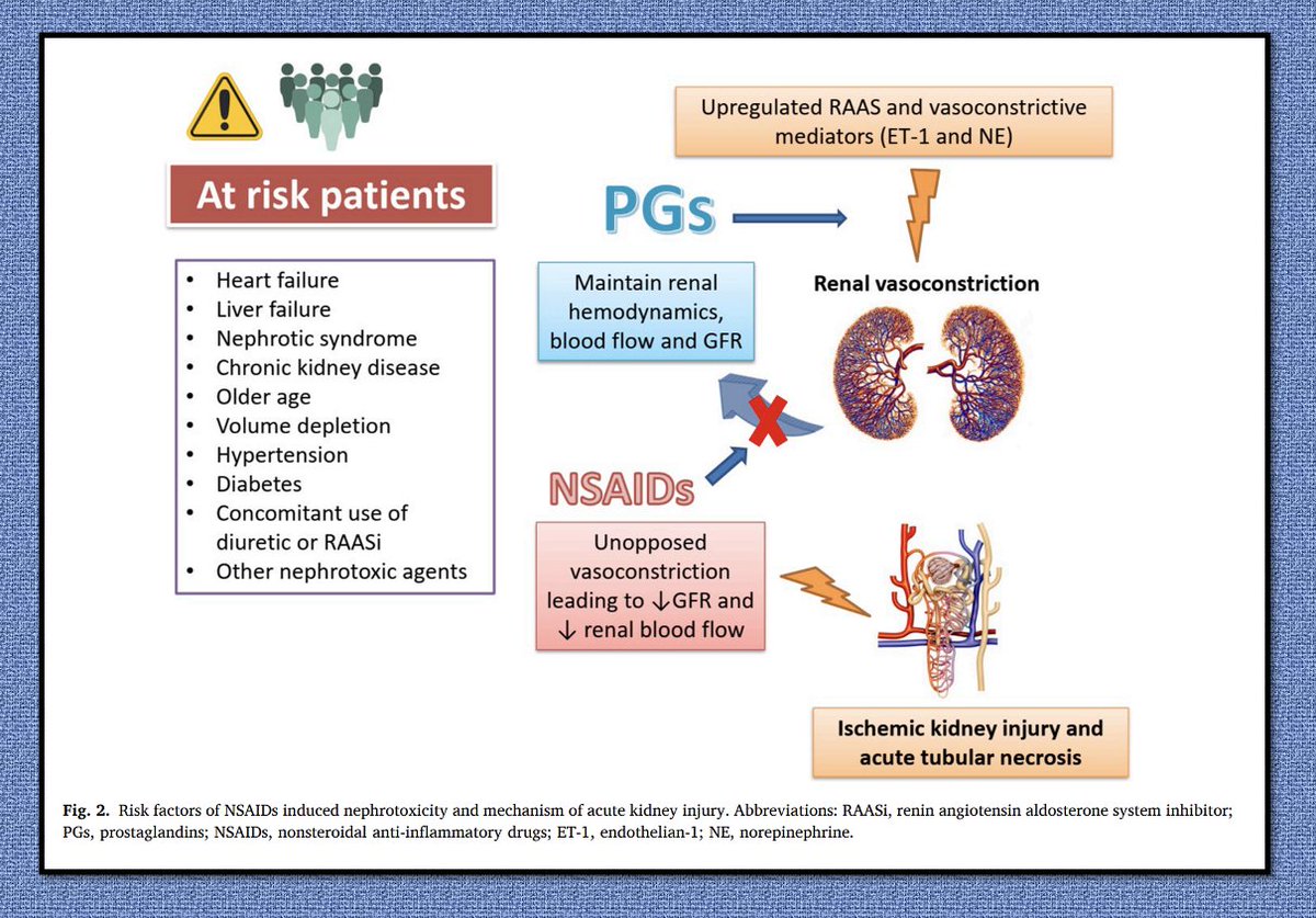 Nick Tiller, Ph.D. tweet media