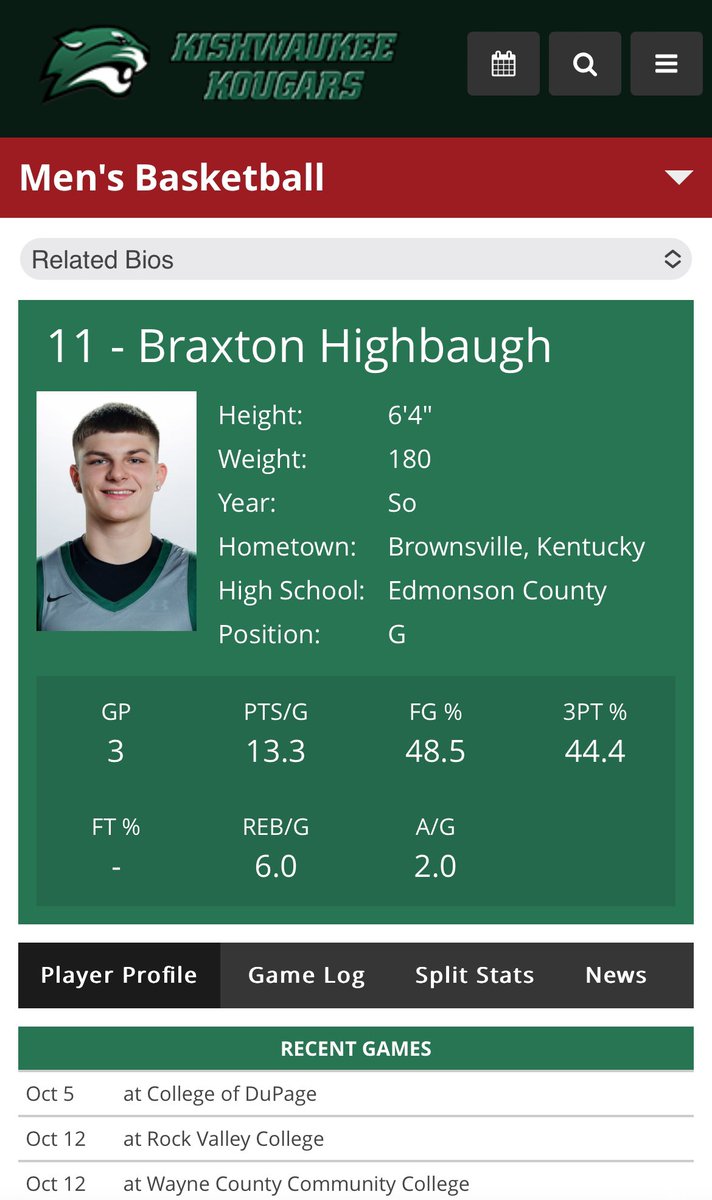 highbaugh_gary's tweet photo. 3 games in... pretty solid start @Braxton3521!! https://t.co/27k5jQor2Z