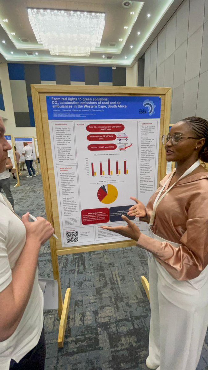 SU, Faculty of Medicine and Health Sciences tweet media