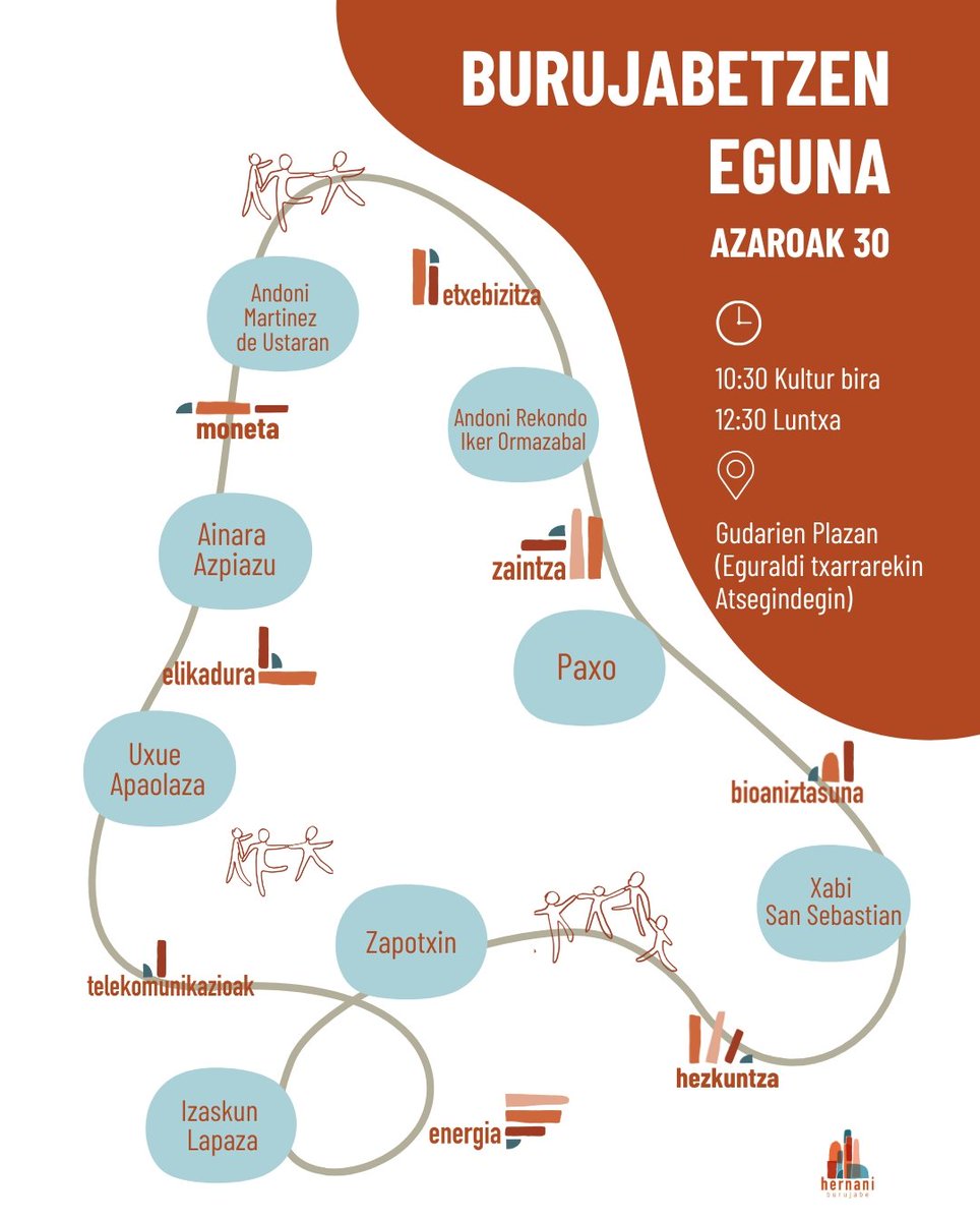 HernaniBurujabe tweet media
