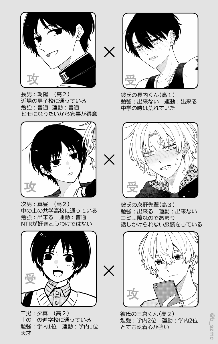 三つ子と彼氏のメモ #創作BL 
