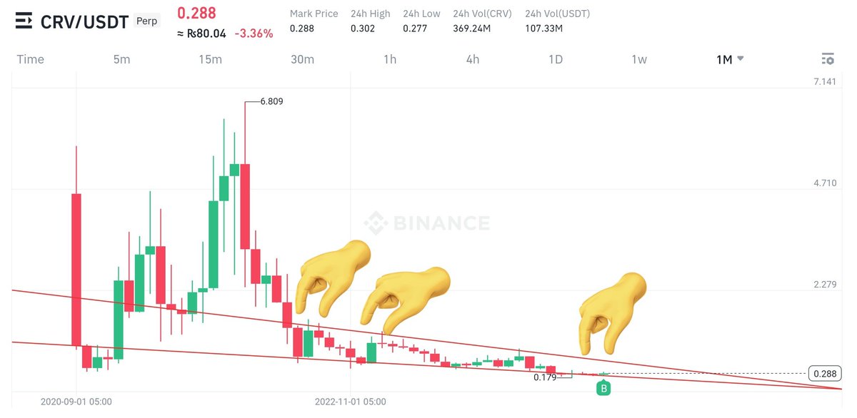 BULL $PHA tweet media
