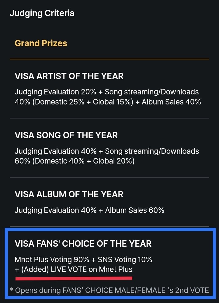 WorldwideCarats's tweet photo. [NOTICE] MAMA DAESANG VOTING

Additional live voting for VISA FANS' CHOICE OF THE YEAR (Daesang)  will be held next week, November 22 on Mnet Plus app! 📢

Final winner will be selected by adding the 2nd VOTE results (to end tonight!) & LIVE VOTE on the 22nd. Please follow you voting fanbases to be updated immediately! 🙏🏻

🗓️ November 22, 2024 (Friday)

#세븐틴 #2024MAMAVOTE #SEVENTEEN @pledis_17