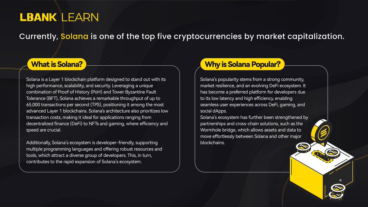 EarnKnowlegde's tweet photo. Solana ranks among the top 5 cryptocurrencies by market cap!
⚡ With lightning-fast speeds, low fees, and a strong DeFi ecosystem, it’s a go-to choice for developers and users alike.
Dive into what makes Solana so popular below! 👇
#Solana #Crypto #LBankLearn https://t.co/CEk2v0R4G0