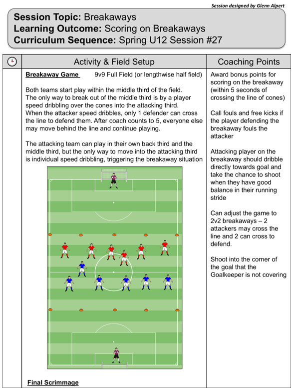 A training session on scoring from breakaways