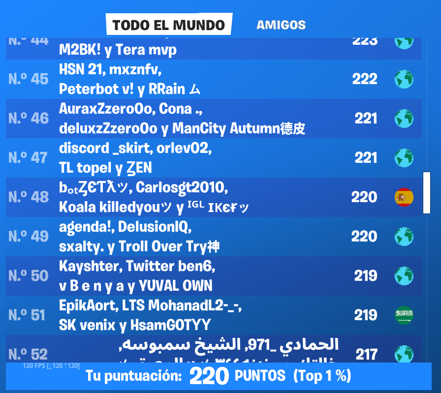 alejandroher_07's tweet photo. 48 🏆 https://t.co/JYR5gcnziR
