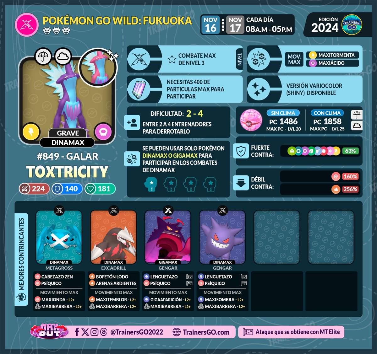 trainersgo2022's tweet photo. 🤓Trainers, estas son las incursiones del evento del Pokémon GO wild 2024: Fukuoka (evento de pago y solo en Fukuoka) (1/2)
#GOWildArea #pokemongoapp #trainersgo #worldofwonders #MaxOut #pokemongo #fukuoka #toxtricityamped #toxtricitylowkey https://t.co/m6OAWrP6IW