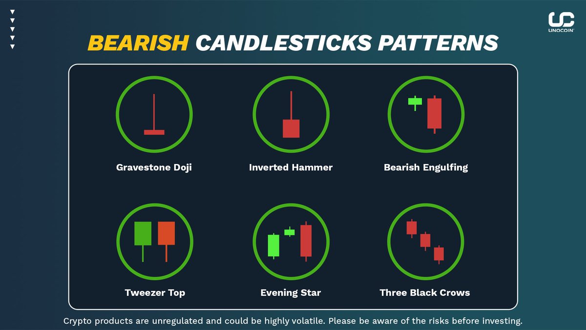 Predict market declines with #Bearish Candlestick Patterns! Spotting  downturns is just as crucial as catching uptrends. Learn these patterns to  anticipate corrections & price drops. 🔻 Stay ahead and level up your