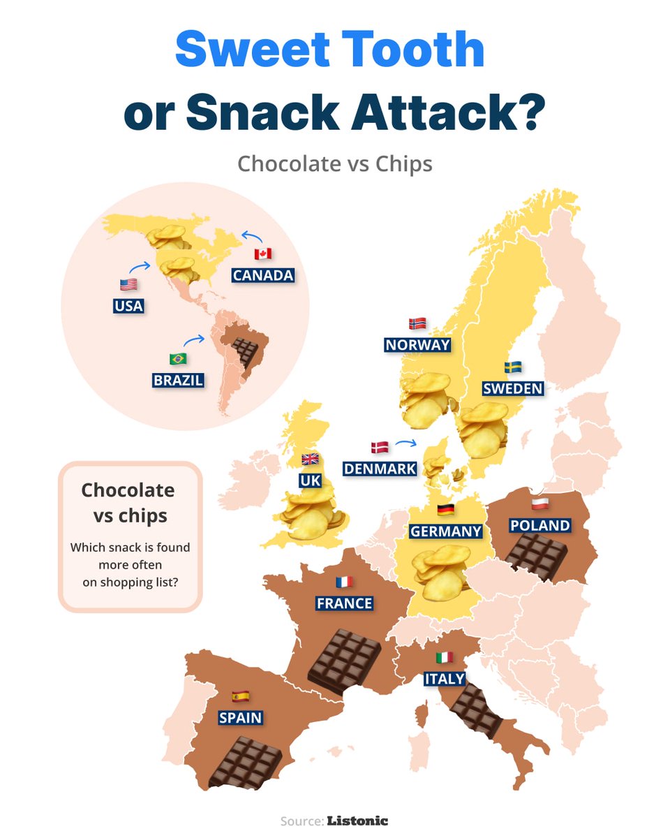 More: media.listonic.com/reports