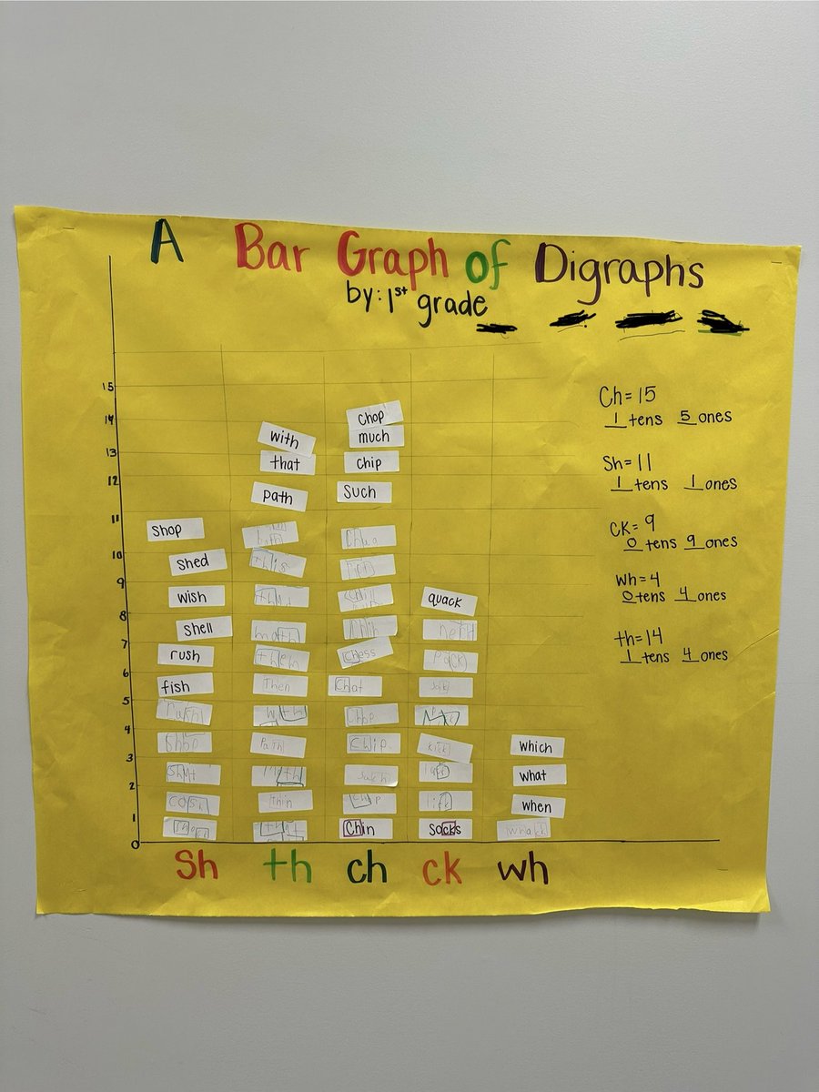 Mrs. Peppler tweet media