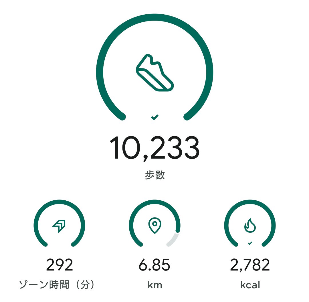 sumito0722's tweet photo. 39日目。
#fitbitsense2 https://t.co/109op9EZSI