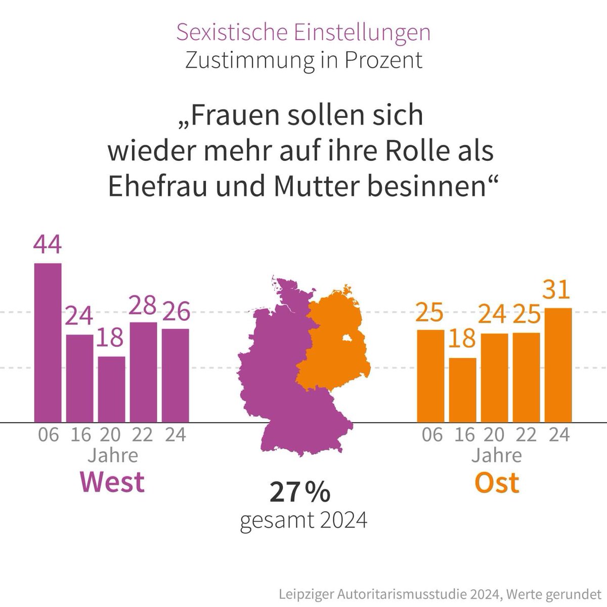 Littlewisehen tweet media