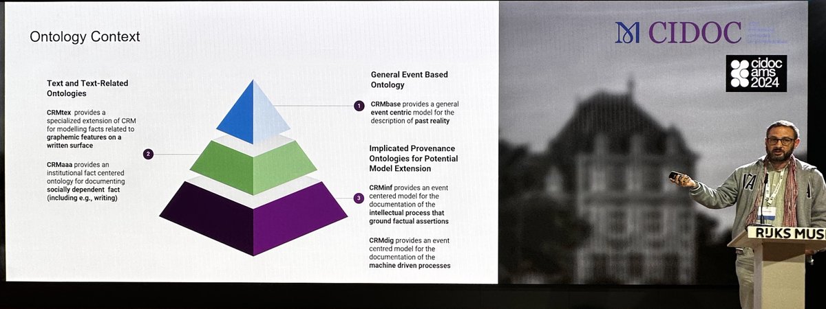 <a href="/GBruseker/">George Bruseker</a> presenting the Semantic Modelling of TEI data at this weeks #CIDOC2024 at the <a href="/rijksmuseum/">Rijksmuseum</a> .  <a href="/swissartresearX/">Swiss Art Research Infrastructure (SARI)</a> <a href="/TakinSolutions/">Takin.solutions</a>