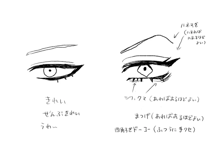 らくがき 