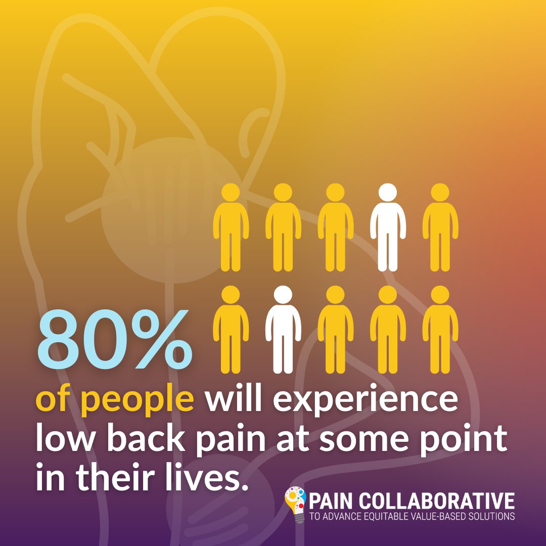 I'm thrilled to work with <a href="/PainCollab/">Pain Collaborative to Advance Equitable Solutions</a> on #LowBackPainRealities. Almost everyone has LBP eventually. How much do you know about its causes &amp; treatment?  Look for our 10 myths/realities between now and Thanksgiving!  <a href="/DukeHealth/">Duke Health</a> <a href="/DukeSpine/">Duke Spine</a> <a href="/DukeOrtho/">Duke Orthopaedics</a> <a href="/OGdukeneurosurg/">Oren Gottfried, MD</a> <a href="/DCRINews/">Duke Clinical Research Institute</a>