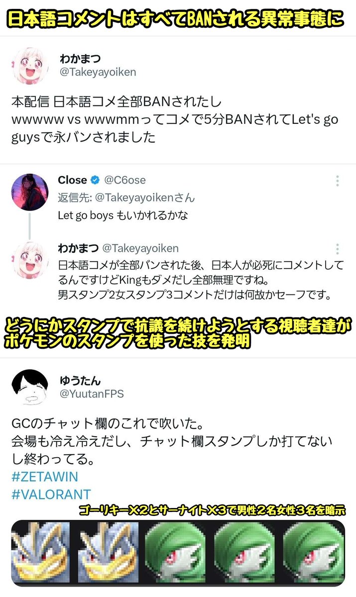 tkzwgrs's tweet photo. 5人vs5人で対戦する人気ゲーム #VALORANT の“女性選手限定”大会開催
↓
運営「各チーム、トランスジェンダー女性(心は女/体は男)は2名までOKだよ！」
↓
ほとんどのチームが女性5名で出場するなか、トランス女性2名を擁するチームが他チームをボコりまくる
↓
公式放送のチャット欄が批判で大荒れし、
運営がチャット欄にスタンプ(絵文字)しか使えなくする
↓
どうにか批判を続けたい視聴者らが「ポケモンのスタンプで“男2人＆女3人”を表現する」という手法を編み出す(今ここ)