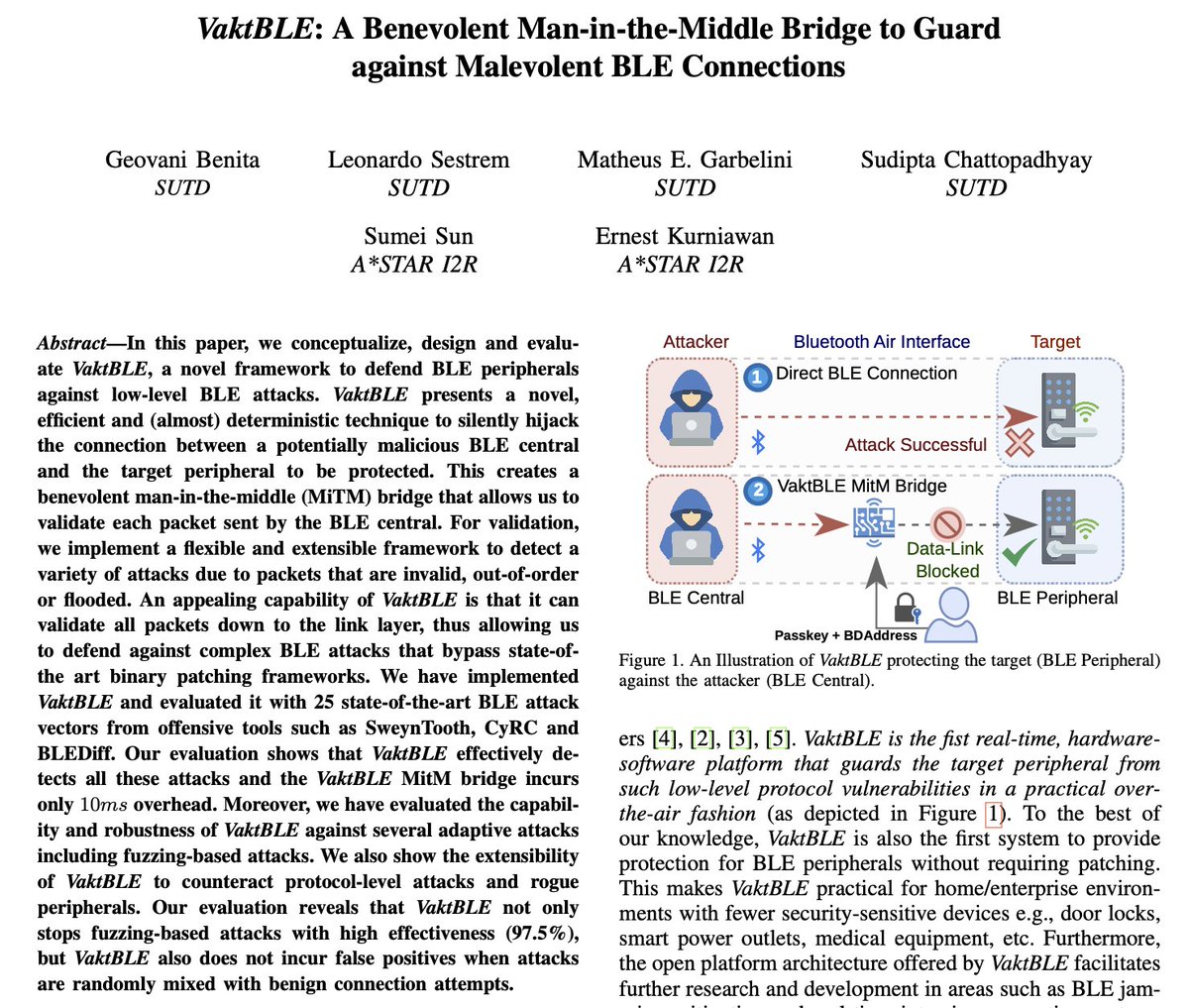 chatsudi's tweet image. Five years post #SweynTooth mayhem, we present its nemesis #VaktBLE, a friendly MiTM link-layer bridge: no #patching, no reverse engineering, completely out-of-the-box. Meet #VaktBLE @ACSAC_Conf 
#cybersecurity #IoT

code: github.com/asset-group/va…
Video: youtube.com/watch?v=RhDDp_…