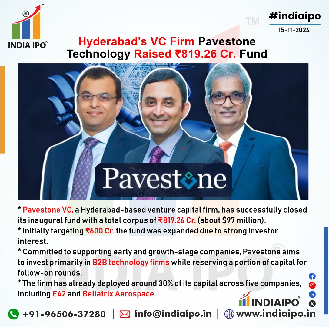 india_ipo1's tweet image. Closing its maiden fund with a corpus of ₹819.26 crores, Pavestone #Technology has achieved a significant milestone. This funding is expected to support the early and growth-stage companies focused on innovative solutions within the B2B space.

#indiaipo #pavestone #Innovation