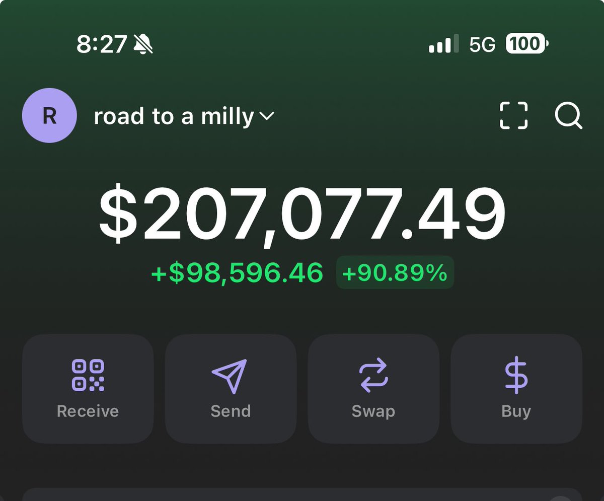 solotradin's tweet image. 20.7% has been achieved 😹 one week on this wallet