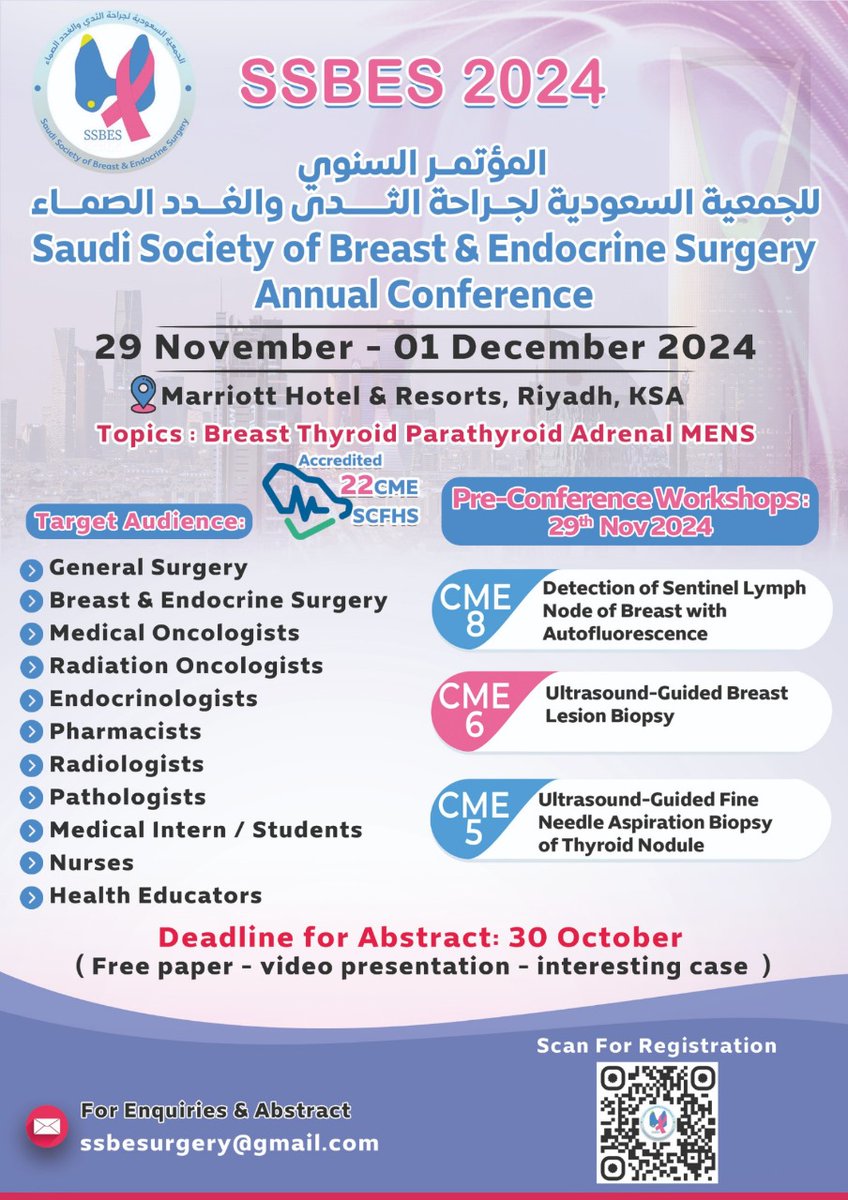 Two more weeks till we meet...
1st day... preconference workshop
2nd day... Breast day
3rd day... Endocrine Surgery Day
More than 30 international and national experts in breast and endocrine surgery will be discussing the most interesting topics in the field..... Don't miss it